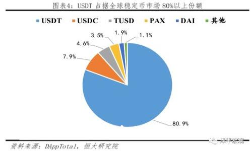 如何取消TP冷钱包的授权：详尽指南